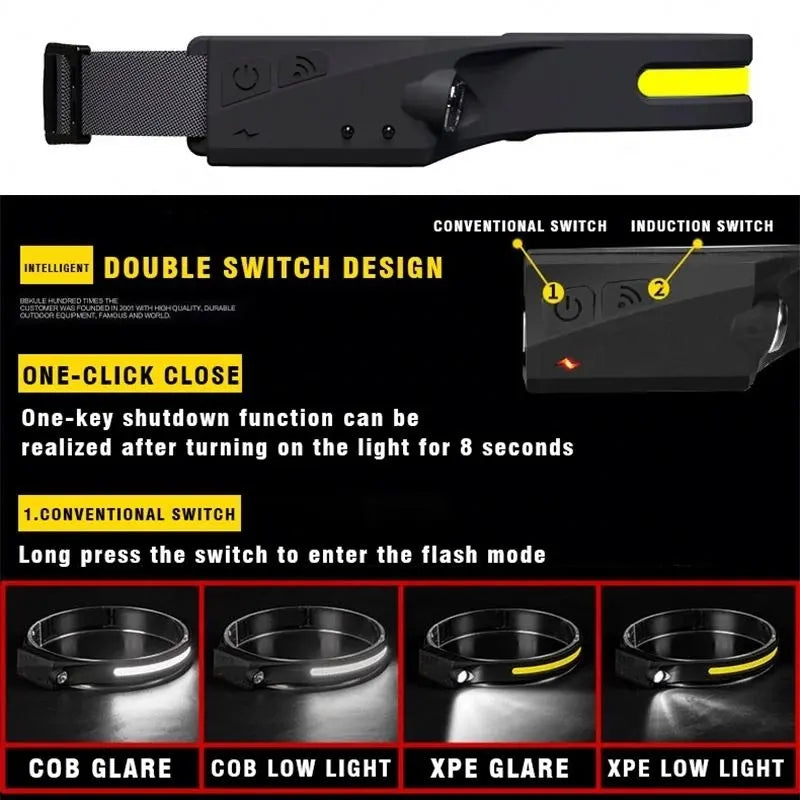 Lanterna de cap LED, profesionala, acumulator, senzor miscare, 5 moduri lumina