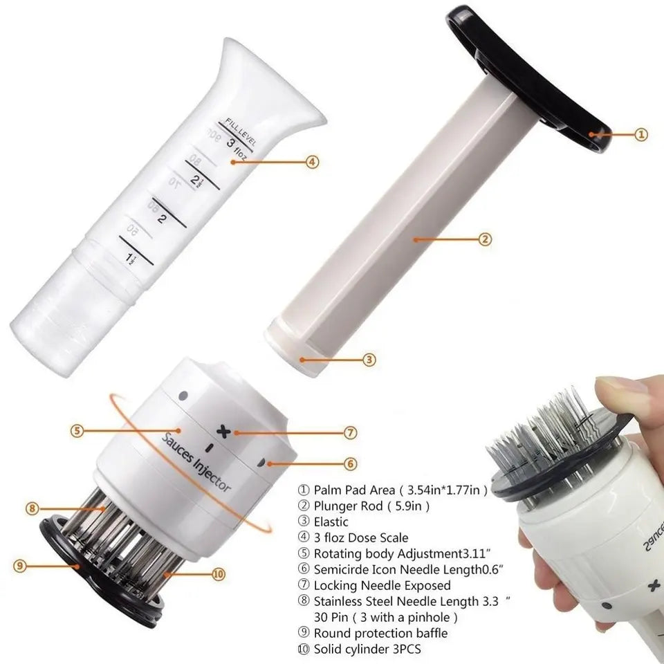 Fragezitor de carne cu injector pentru sos – 2 trepte de injectare