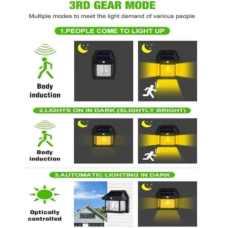 Lampa solara bec de perete LED cu senzor de miscare