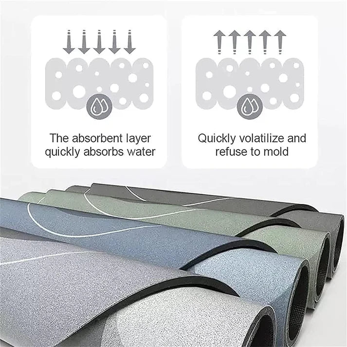 Set 2 covoare de bucătărie antiderapante, 50x60 cm și 50x120 cm