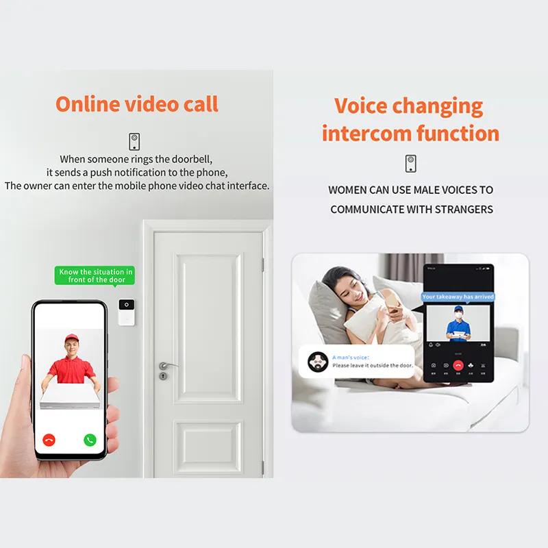Sonerie interfon wireless inteligenta, camera HD, vedere de noapte