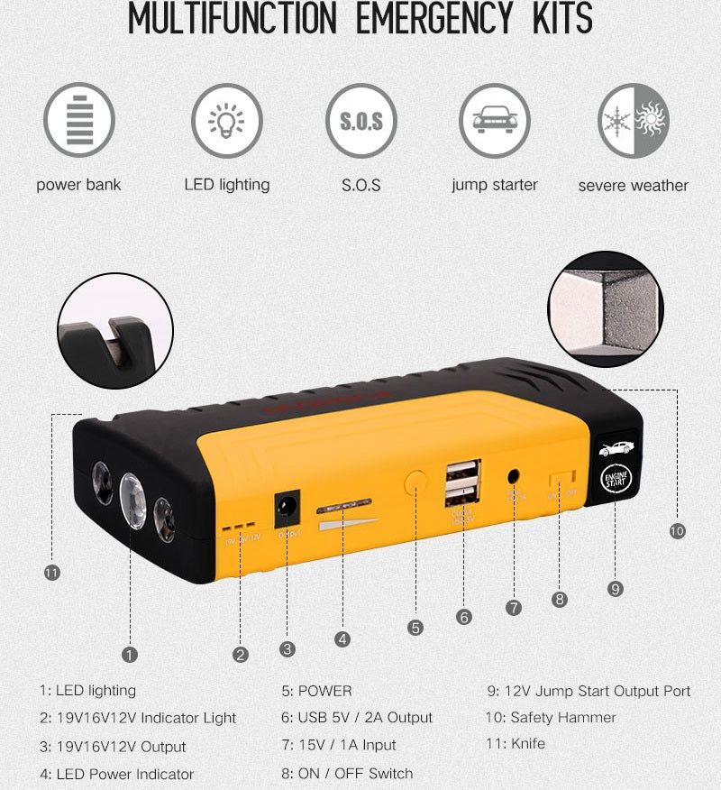 Robot pornire auto portabil, cu acumulator 60800 mAh