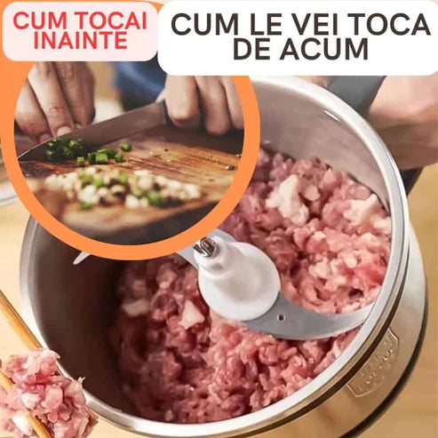 Tocător Electric Multifuncțional pentru Carne și Legume