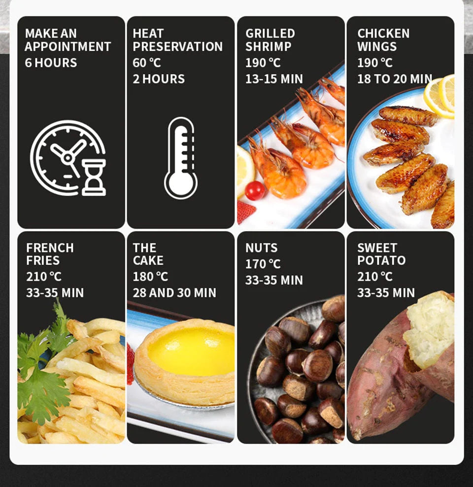 Friteuză cu Aer Cald, Fara Ulei, Air Fryer capacitate 6L, Ecran Digital, Functie de Coacere + SET 100 Hartii de Copt
