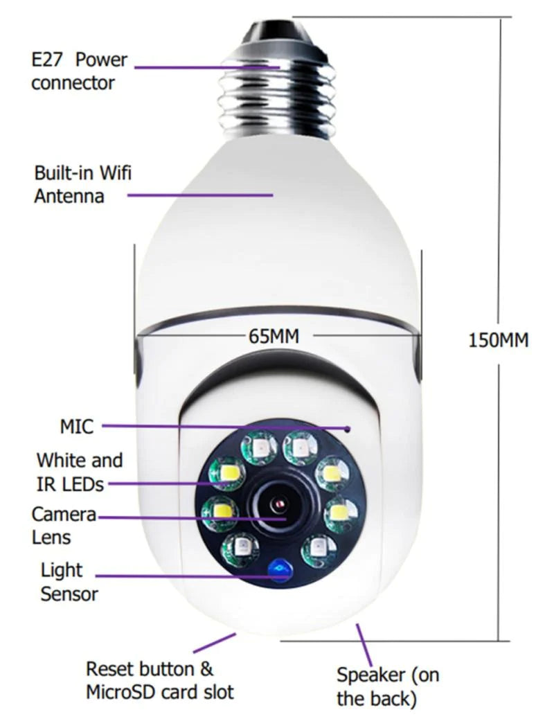 Set 2 Camere IP, WI-FI, HD, Smart-Bulb, tip Bec cu Senzor de Miscare si Aplicatie Telefon