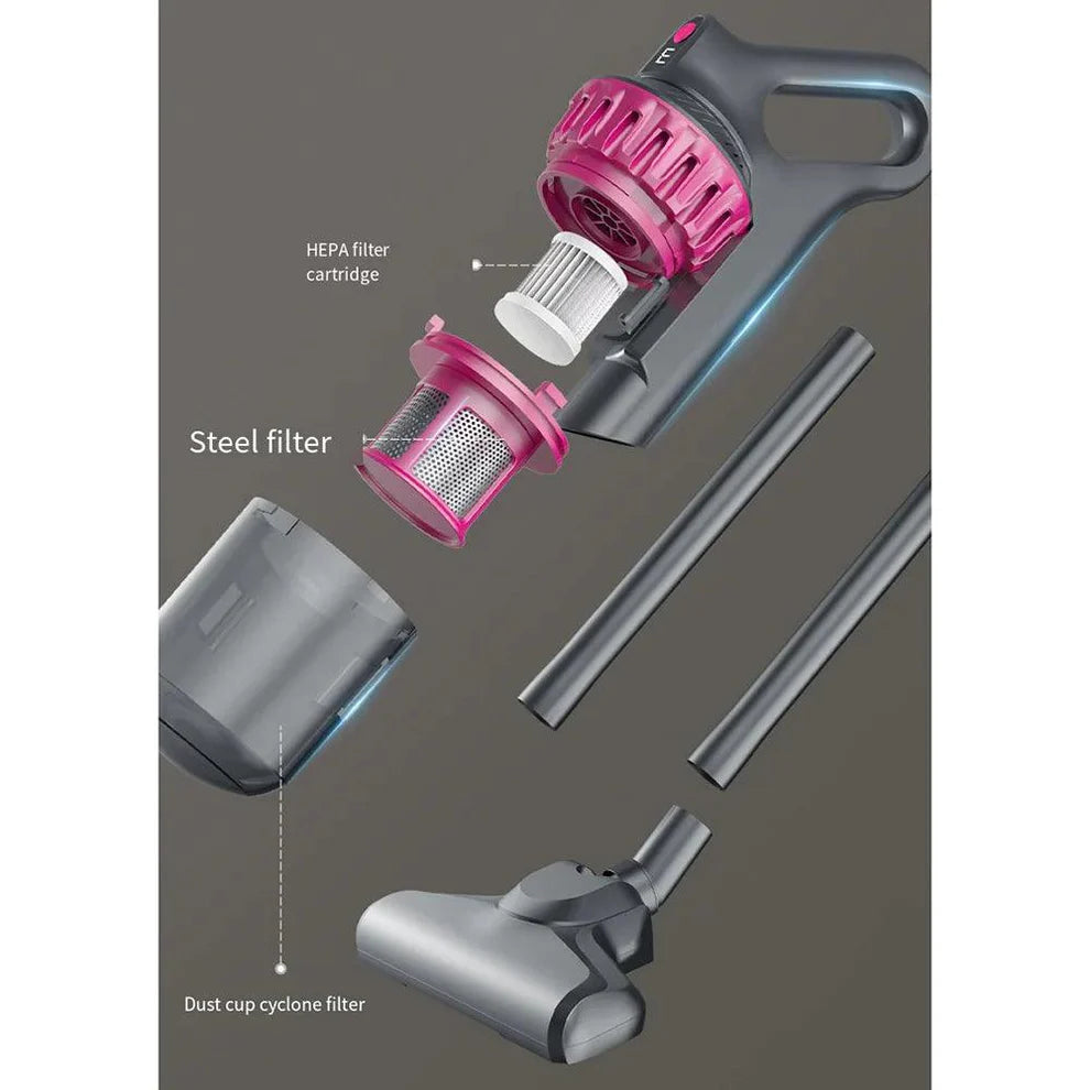 Aspirator Vertical fara Fir 4in1 – All-Clean, 100W, Silentios, 3 Moduri de Putere, Perie UV Anti-acarieni, Filtru Hepa