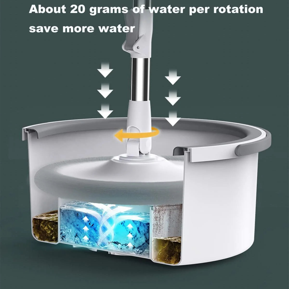 Set mop rotativ cu doua rezerve si auto spalare