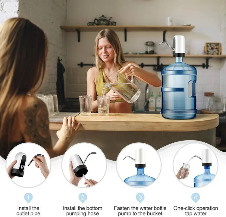 Dispenser electric de apă reîncărcabil cu alimentare USB