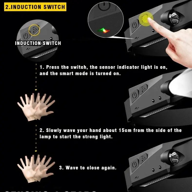 Lanterna de cap LED, profesionala, acumulator, senzor miscare, 5 moduri lumina