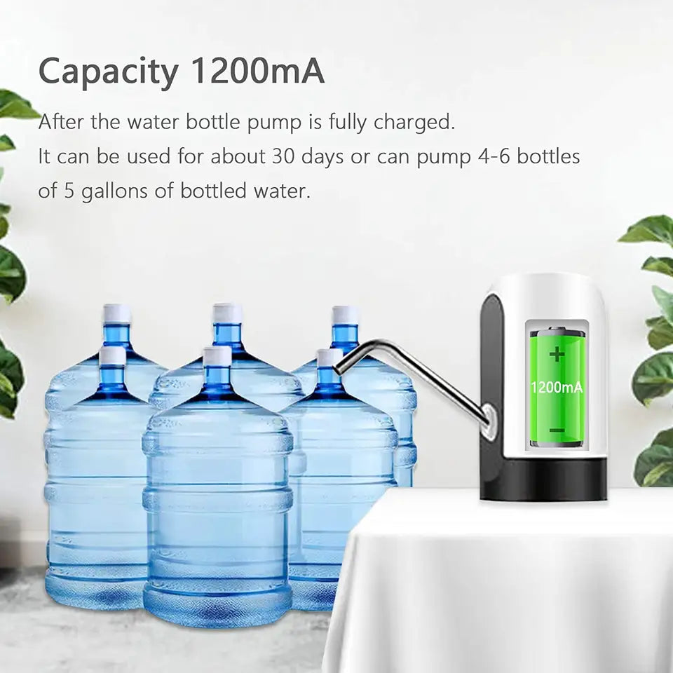 Dispenser electric de apă reîncărcabil cu alimentare USB