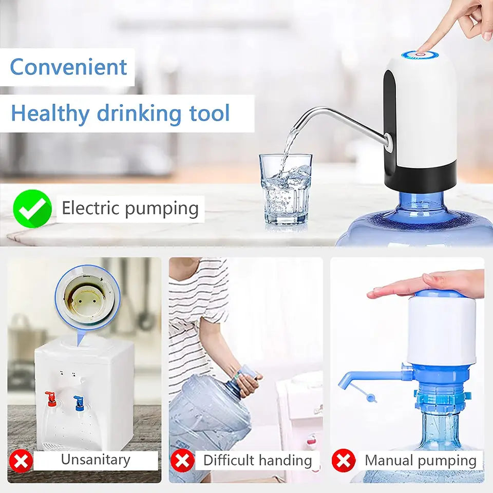 Dispenser electric de apă reîncărcabil cu alimentare USB