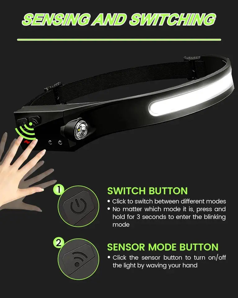 Lanterna de cap LED, profesionala, acumulator, senzor miscare, 5 moduri lumina