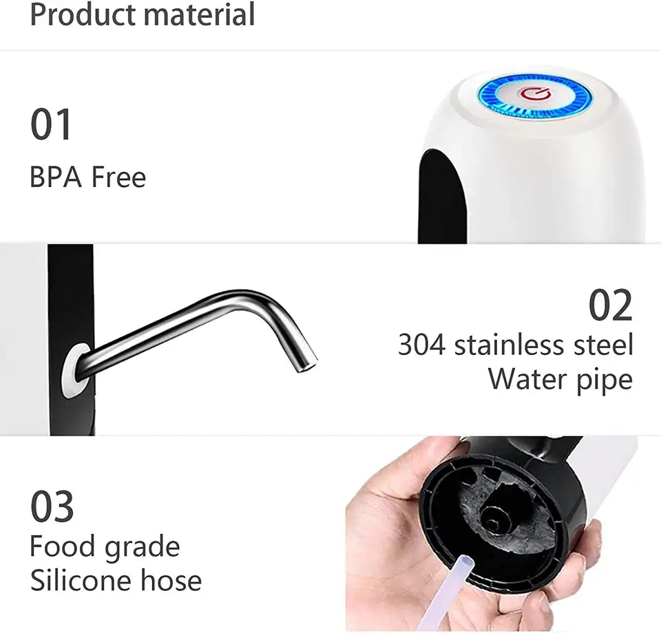 Dispenser electric de apă reîncărcabil cu alimentare USB