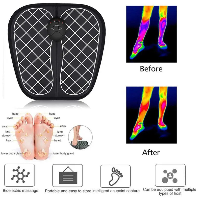 Aparat Electrostimulator EMS pentru masaj tălpi și stimularea circulației