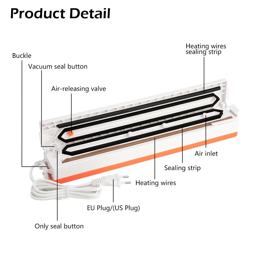 Aparat Electric Fresh Pack Pro pentru Sigilat și Vidat