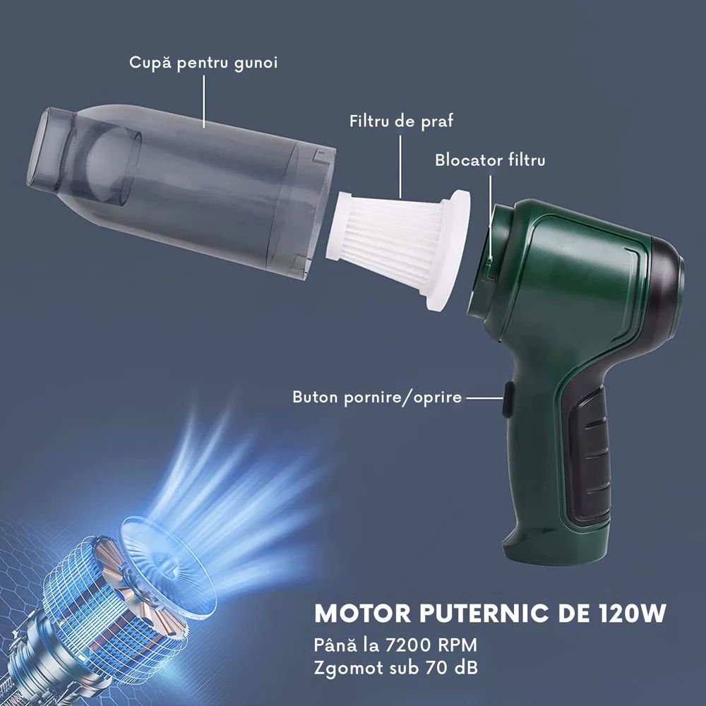 Mini aspirator portabil 3 in 1, cu acumulator si incarcare prin USB
