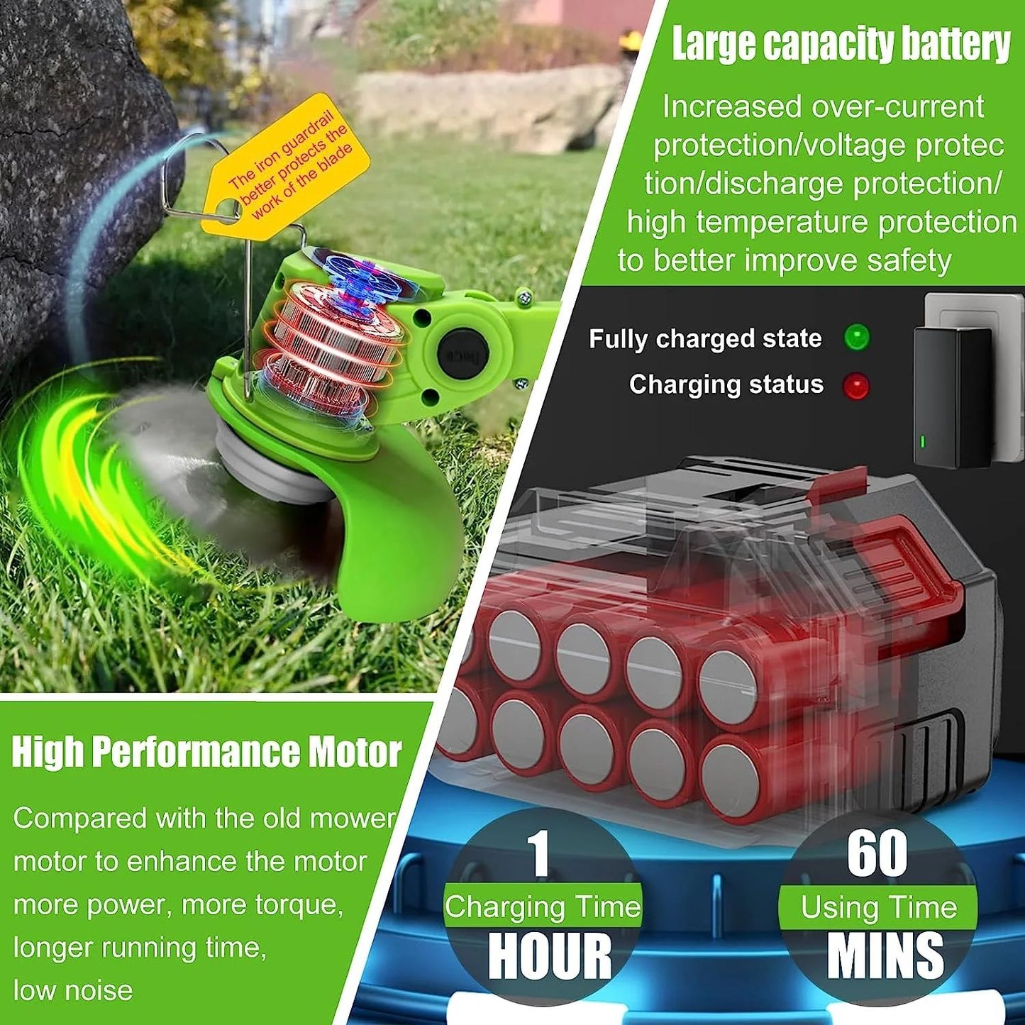 Motocoasă Electrică cu 2 Acumulatori 48V și Set Roți Detașabile, 4000 mAh, 18000 RPM, Disc + 2x Lamă + 5x palete INCLUSE