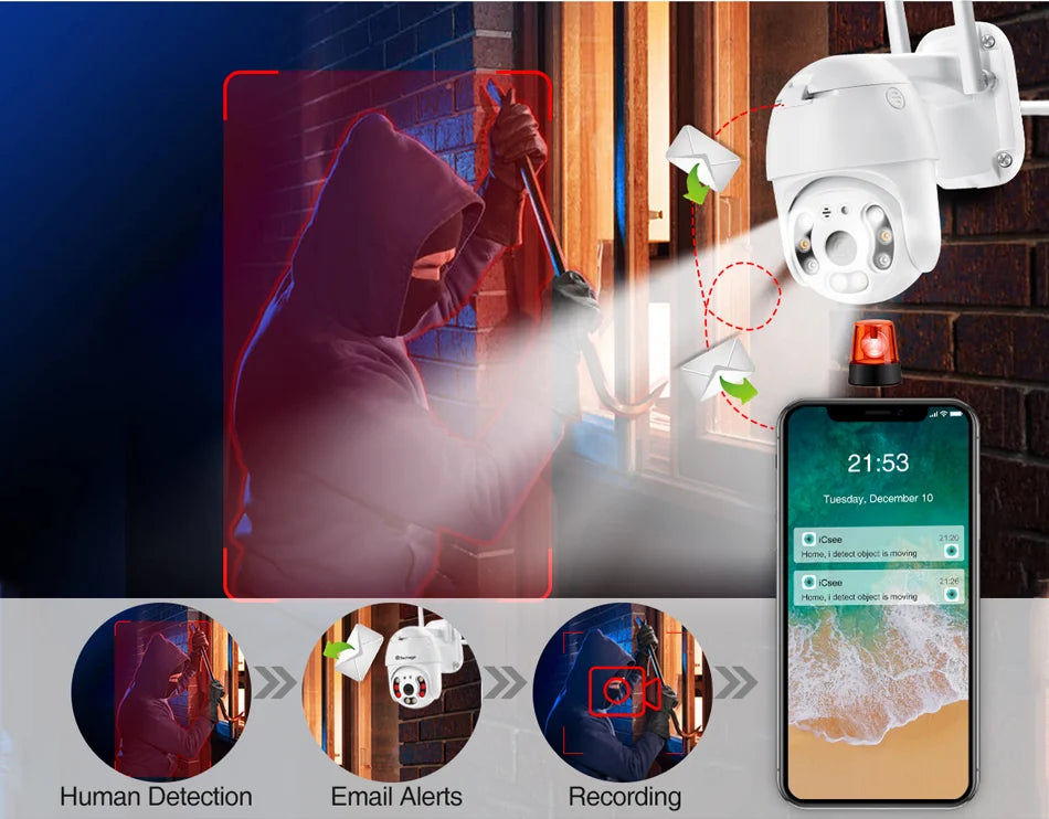 Camera supraveghere WIFI, 2MP sau 3MP, FULL HD, vedere color noaptea, Micro SD, Rotire 360, detectie forma umana