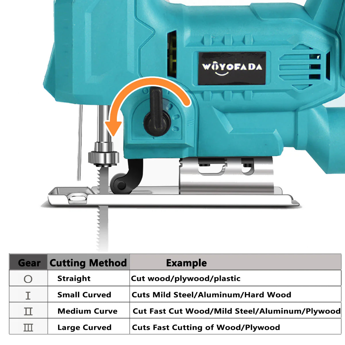 Fierastrau Pendular, Soricel Electric cu 2 Acumulatori 48V, 2 Panze Si Variator Turatie 3200 RPM