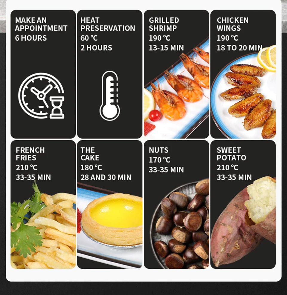 Friteuza cu aer cald, S-18 Air Fryer, 2400W, capacitate 6L si afisaj digital, LCD Touch control
