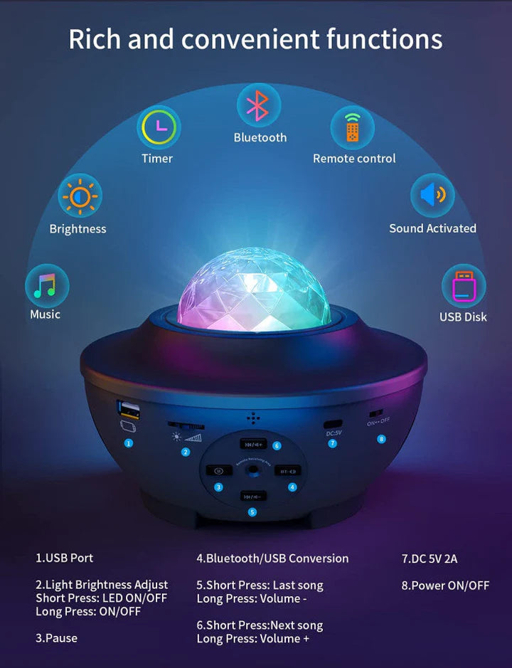 Proiector Amouhom, Lumini LED, Telecomanda, Bluethooth, Cablu USB