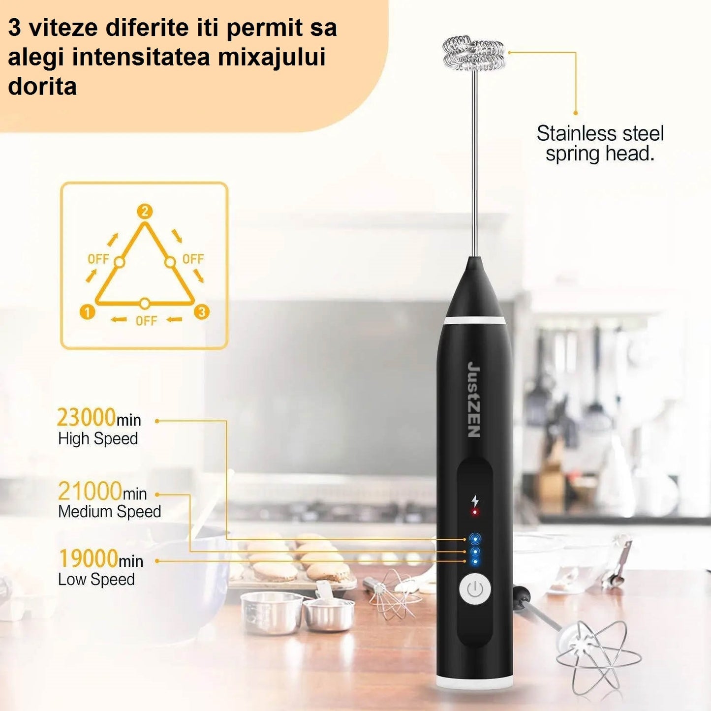 Mixer pentru spumă de lapte, cafea, ouă – Caffe Latte, ciocolată caldă, cappuccino