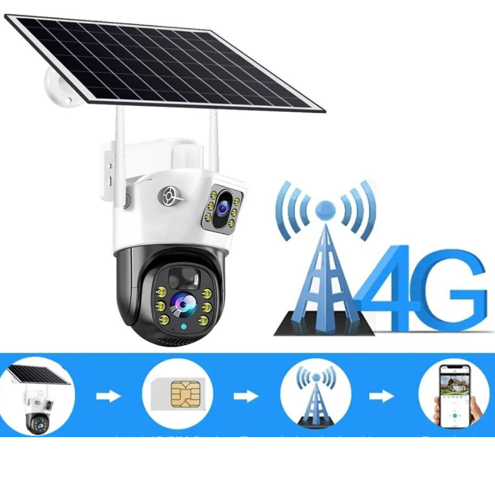 Cameră smart IP cu lentilă duală, cartelă sim 4G, Cameră IR fără fir, Alarmă mișcare, microfon